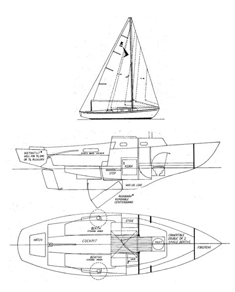 sailboatdata|sailboatdata sheet.